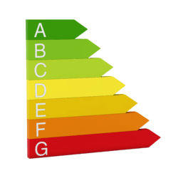 Image is of staggered EPC scale. Scale is both staggered and coloured. The background is both white and transparent.